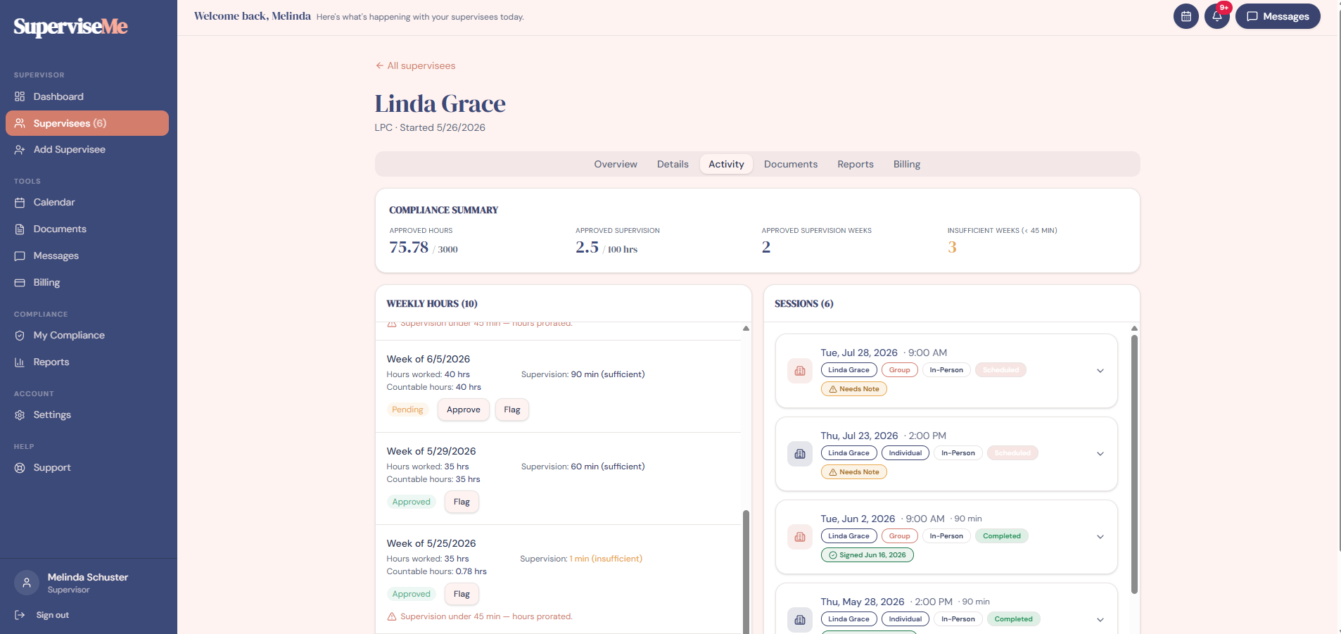 Supervisee activity view with a compliance summary and side-by-side lists of weekly hours awaiting review and supervision sessions with signature status